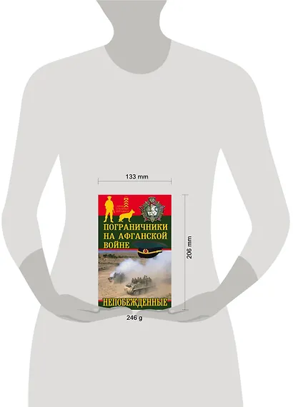 Пограничники на Афганской войне. Непобежденные - фото 4