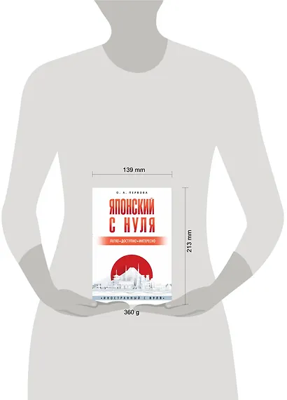 Японский с нуля - фото 6