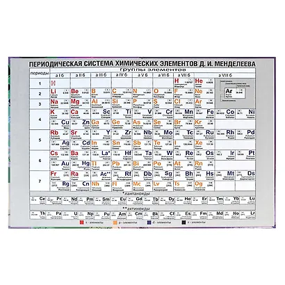 Дневник для средних и старших классов Феникс+, "Кеды" - фото 6