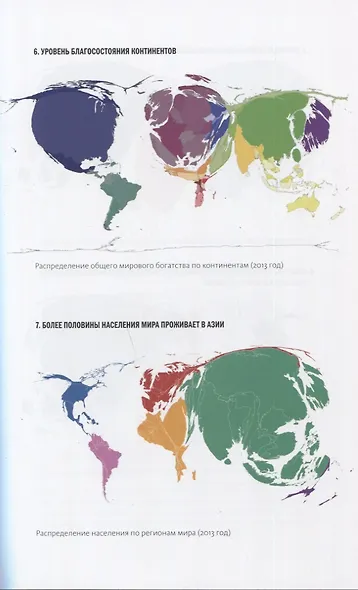 Коннектография. Будущее глобальной цивилизации - фото 10