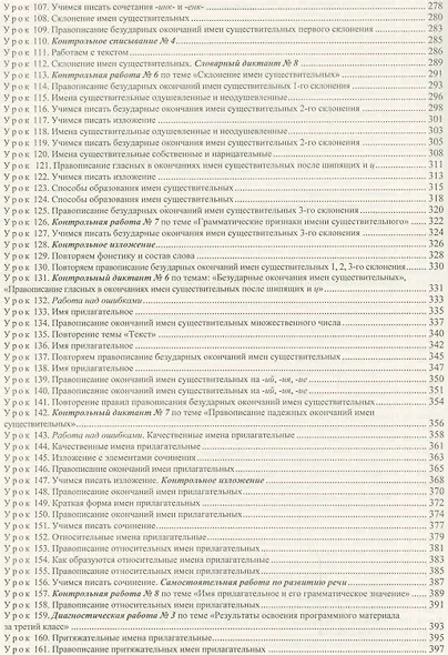 Русский язык. 3 класс. Технологические карты уроков по учебнику С.В. Иванова, А.О. Евдокимовой, М.И. Кузнецовой. УМК «Начальная школа XXI века». ФГОС - фото 4