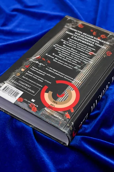 Бог злости - фото 11