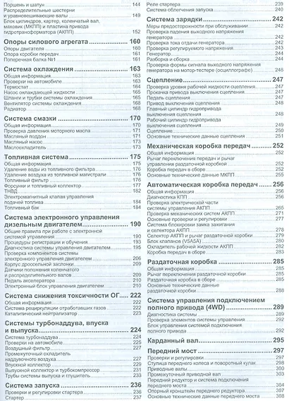 Mitsubishi PAJERO 4 Мод. с 2006 г. вып. с диз. двигат. 4M41… (мПрофессионал) - фото 3