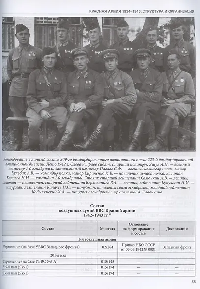 Красная армия 1934–1945: структура и организация. Справочник. Часть 2 - фото 6