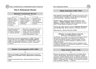 История - фото 4