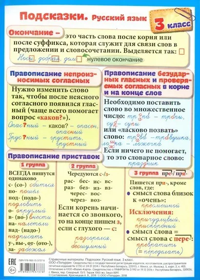 Справочные материалы. Подсказки. Русский язык. 3 класс - фото 1