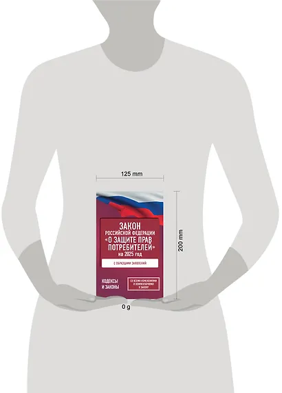 Закон Российской Федерации "О защите прав потребителей" с образцами заявлений на 2025 год - фото 5