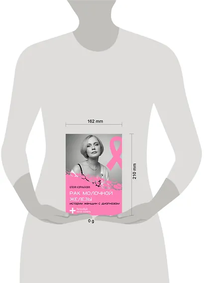 Рак молочной железы: истории женщин с диагнозом. Попробуй меня понять - фото 4