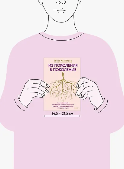 Из поколения в поколение. Как остановить негативное влияние прошлого и найти в семейной истории опору и ресурс - фото 8