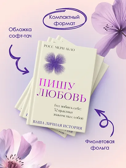 Пишу любовь. Год любви к себе: 52 практики знакомства с собой - фото 5