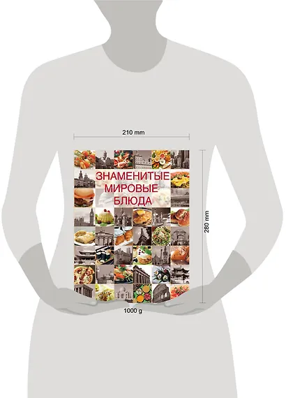 Знаменитые мировые блюда. - фото 3