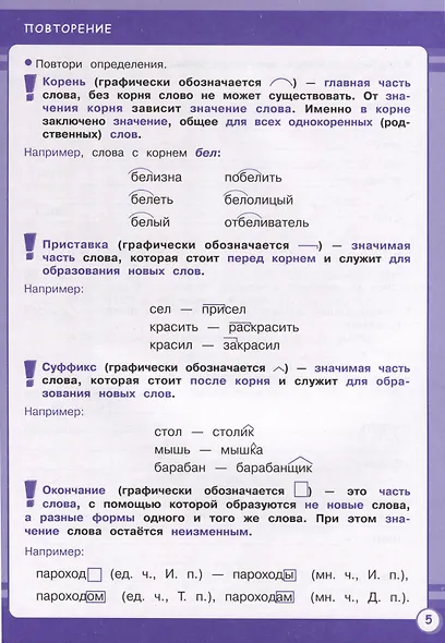 Русский язык. Занятия для начальной школы. 3 класс - фото 2