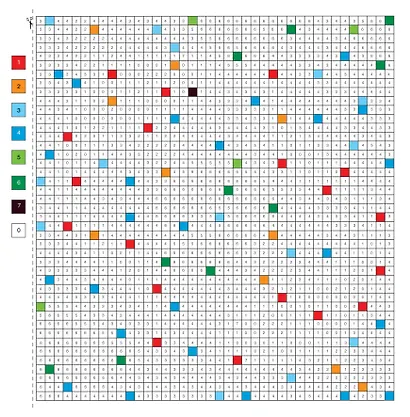 Цветовая симфония. Раскрась наклейками, по номерам, по пикселям, обведи по точкам - фото 11