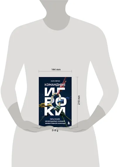 Командные игроки. Пять ролей, необходимых каждой эффективной команде - фото 4