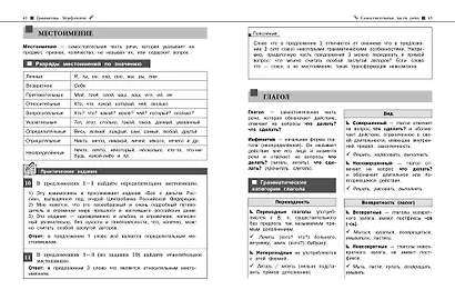 Русский язык - фото 9