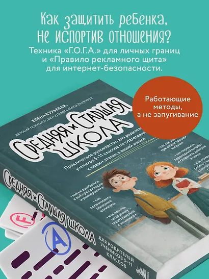 Средняя и старшая школа. Практическое руководство для родителей учеников 5-11 классов по подготовке к новым этапам в вашей жизни - фото 7