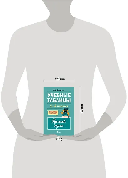 Учебные таблицы. Русский язык. 1-4 классы - фото 4