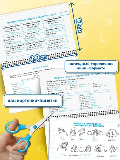 Правила по английскому языку. 1-4 классы. Наглядные схемы и таблицы - фото 4