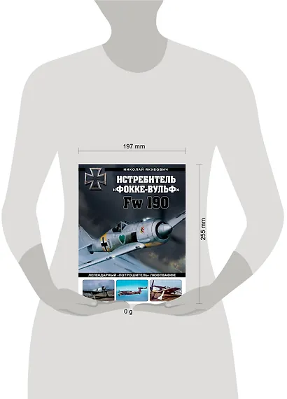 Истребитель «Фокке-Вульф» Fw 190. Легендарный «потрошитель» Люфтваффе - фото 4