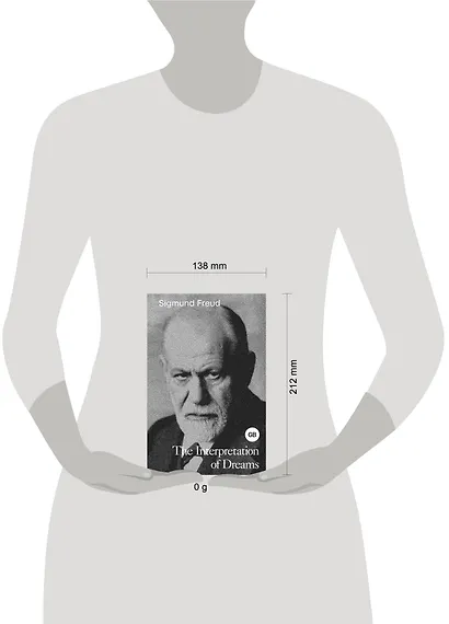 The Interpretation of Dreams - фото 7