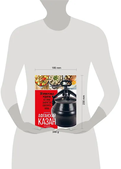 Афганский казан. 30 проверенных рецептов, которые захочется повторить вновь - фото 12