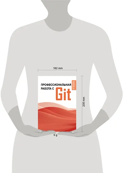 Профессиональная работа с Git - фото 4