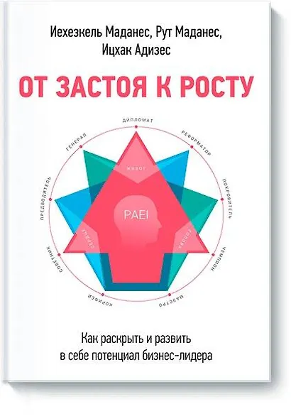 От застоя к росту - фото 1