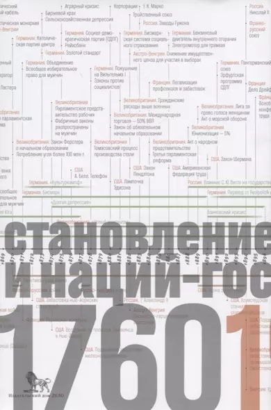 Источники социальной власти Т.2 Становление кл. и наций-государств 1760-1914 г. Кн.2 (Манн) (супер) - фото 1