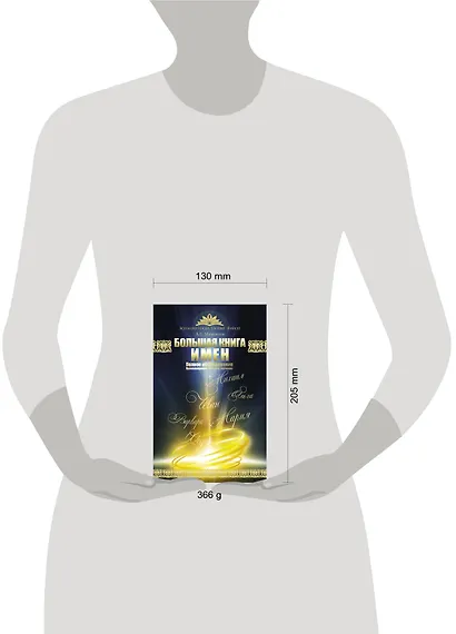 Большая книга имен. Полное исследование: происхождение, история, значение - фото 3