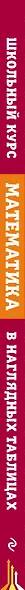 Математика: 5-6 классы - фото 5