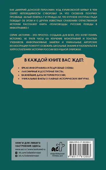 Полководцы. Русские победы в инфографике - фото 2