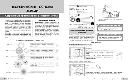 Подготовка к ОГЭ и ВПР. Химия. 8-9 классы. Справочник с теорией, заданиями и ответами - фото 10