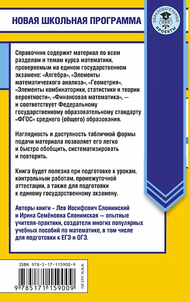 Математика в таблицах и схемах. Справочное пособие. 10-11 классы - фото 2