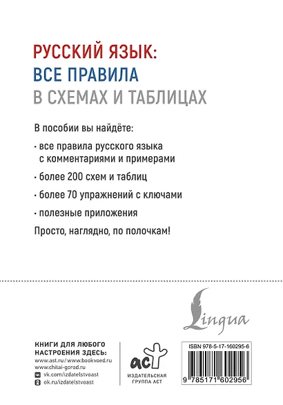 Русский язык: все правила в схемах и таблицах - фото 2