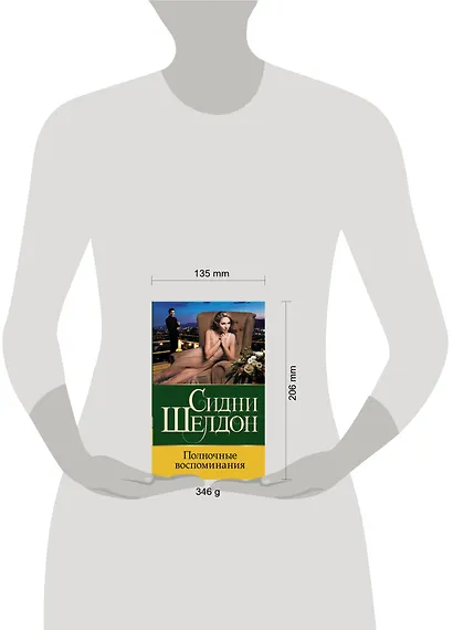 Полночные воспоминания - фото 3