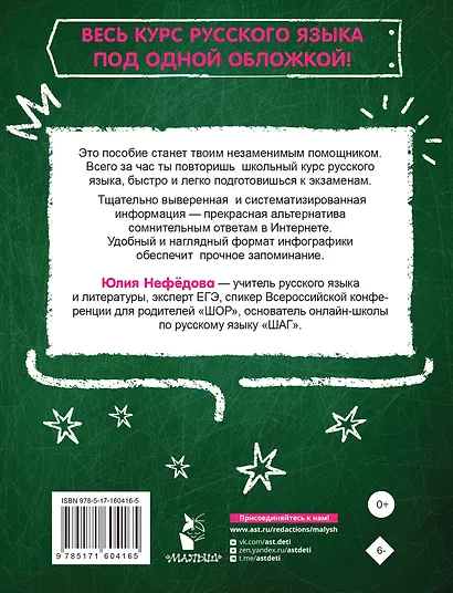 Русский язык за час - фото 2