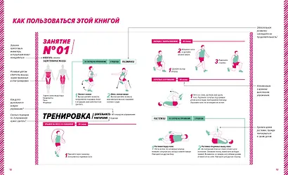 Кардиотренинг. 7 минут в день. Сжигаем калории, улучшаем силуэт, повышаем выносливость. Пошаговая программа обретения хорошей физической формы за 30 дней - фото 2