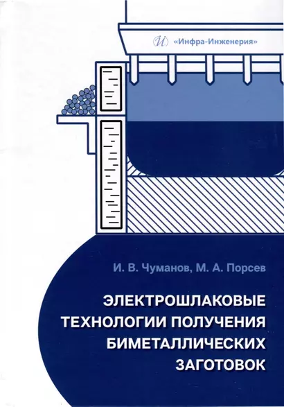 Электрошлаковые технологии получения биметаллических заготовок - фото 1