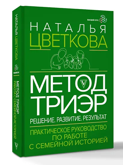 Метод ТриЭр. Практическое руководство по работе с семейной историей - фото 3