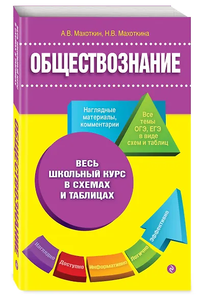 Обществознание - фото 3