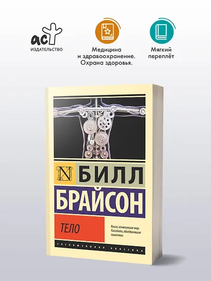 Тело - фото 3