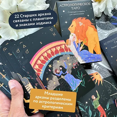 Астрологическое таро. Созвездия и планеты для самопознания - фото 6
