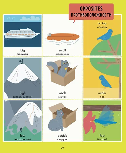 Я знаю 500 английских слов. Визуальный словарь - фото 2