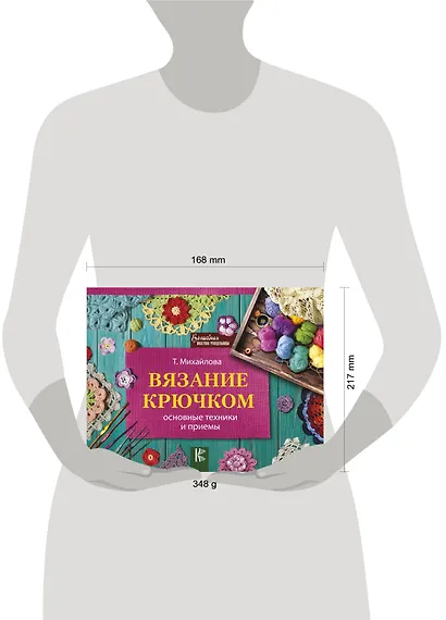 Вязание крючком - фото 3