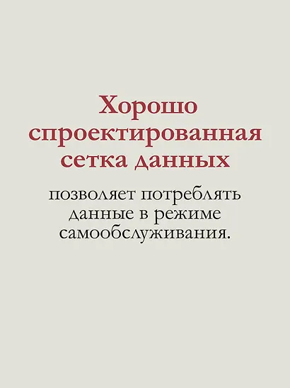 Data mesh в действии - фото 5