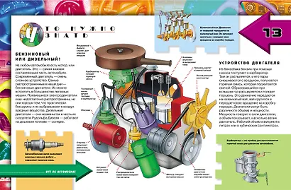 Детская АВТО энциклопедия - фото 3