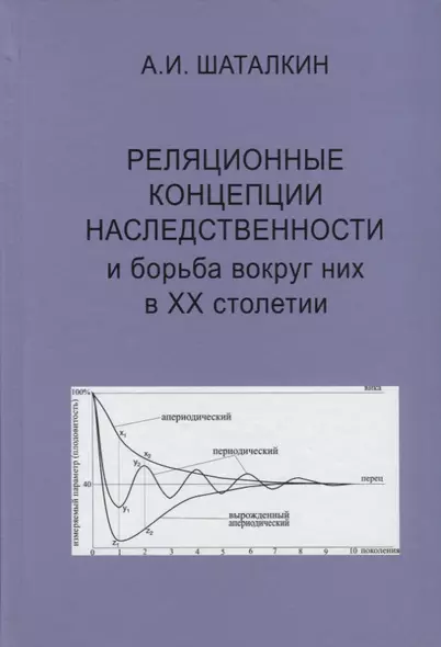 Реляционные концепции наследственности и борьба вокруг них в XX столетии - фото 1