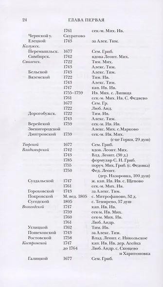 Александр Грибоедов: биография - фото 3