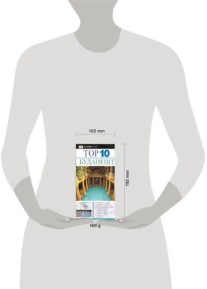 Будапешт: Путеводитель - фото 2