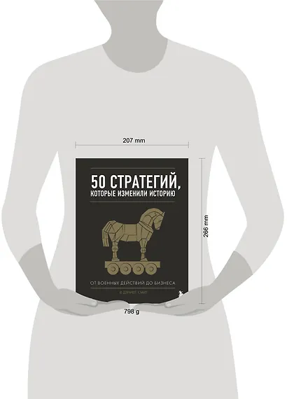 50 стратегий, которые изменили историю. От военных действий до бизнеса - фото 8